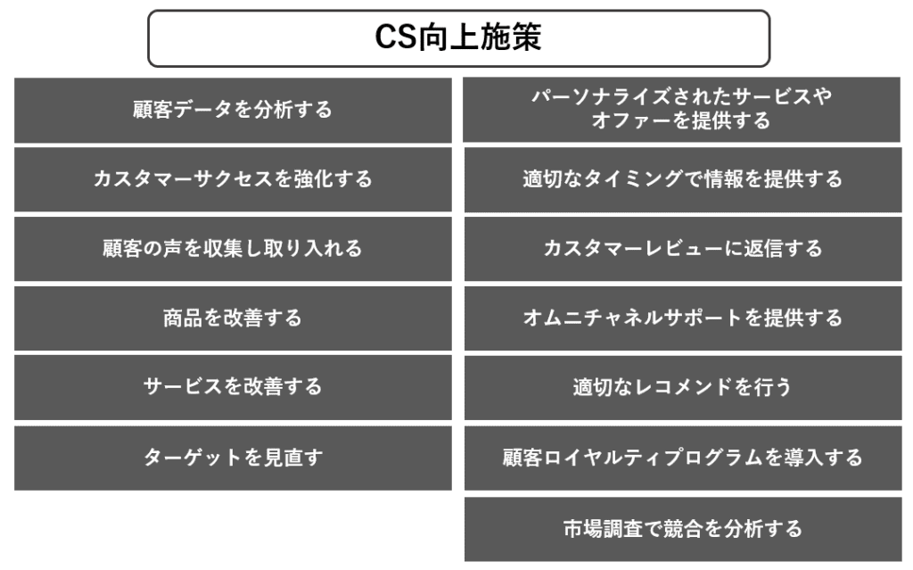 CSを向上させる13の施策一覧